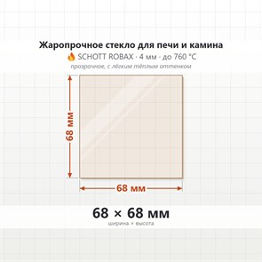 Стекло 68*68 мм 4мм для печи Мета Карелия-12, НАХОДКА 12 8315