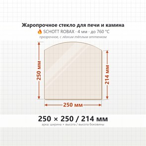 Стекло 250*250/214 мм 4мм, Арка для Печи и Камина (огнеупорное) Прозрачное 8332